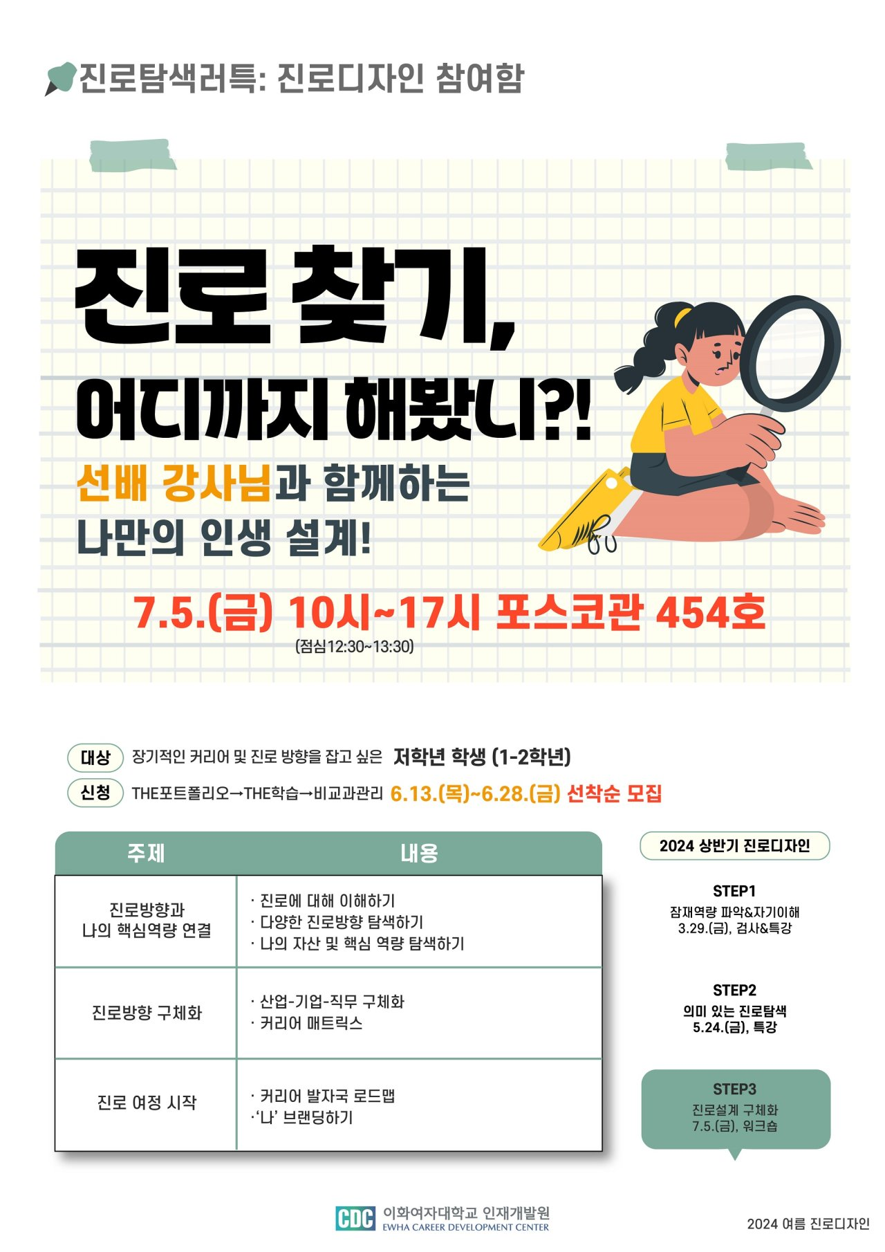 🔍 나만 안했음?! 진로디자인 워크숍!