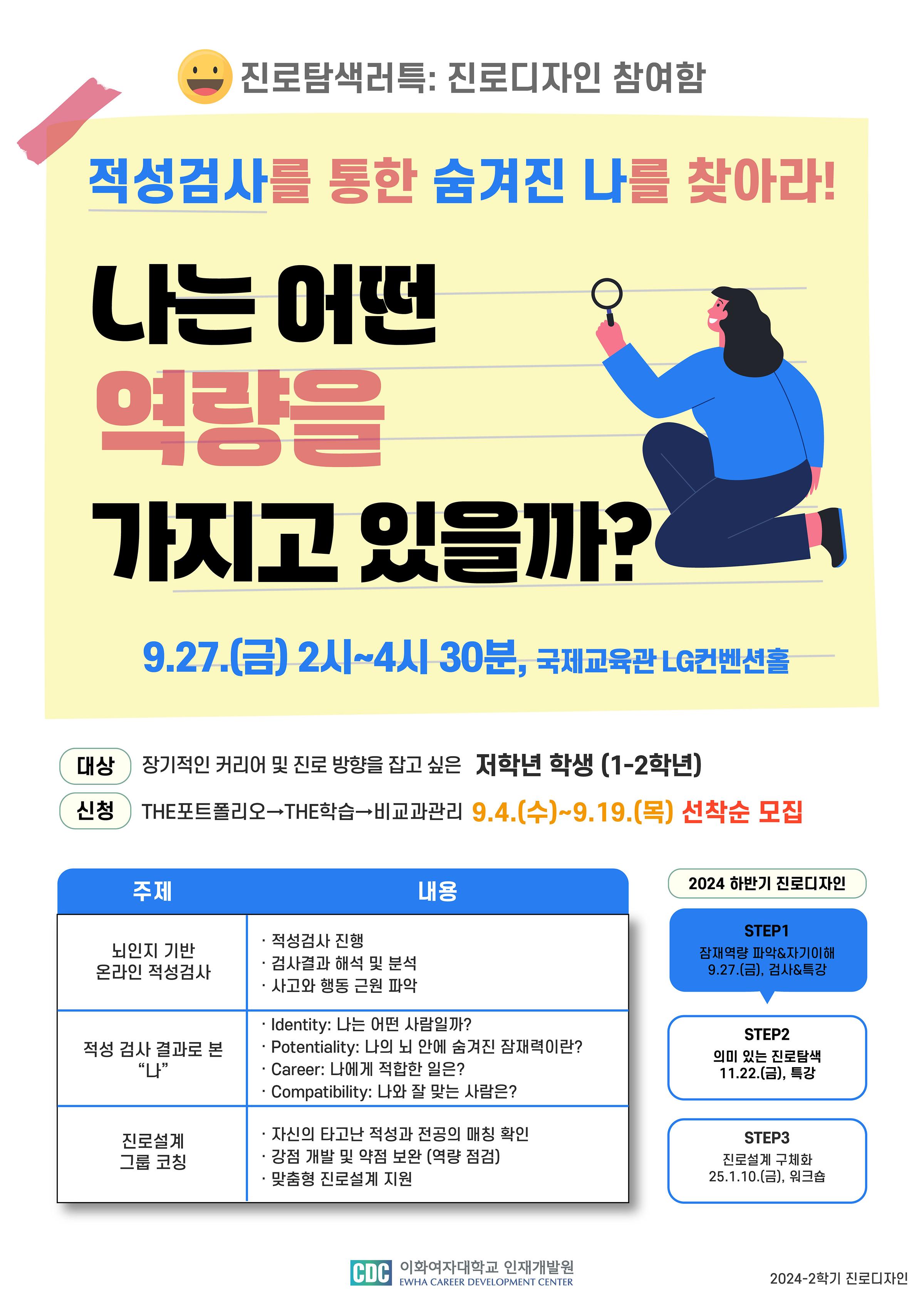 🌟뇌인지 기반 적성검사를 통한 숨겨진 나를 찾아라!