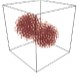 Vortex Calculation, CFD, and Phase Field computation