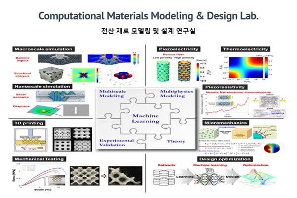 전산재료 모델링 및 설계연구실