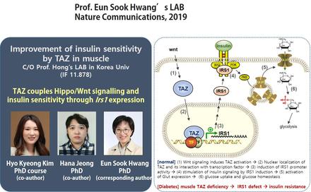 Prof. Eun Sook Hwang’s LAB Nature Communications, 2019